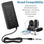 SHNITPWR 24V 3A DC Power Supply Adapter AC 100V~240V to DC 24 Volt 3 Amp 72W Converter Transformer 5.5x2.5mm Plug for 5050 3528 LED Strip Light 3D Printer LED Driver CCTV Security System LCD Monitor