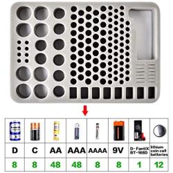 Battery Organizer, Batteries Storage Case with Tester, Containers Box Holder Bag fits for AA AAA AAAA 9V C D Lithium 3V(Not Includes Batteries)