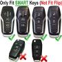 Blue TPU Key Fob Case Holder Jacket Protector for Ford Fusion F-150 Edge Explorer Mustang Lincoln MKZ MKC 2/3/4/5 Buttons Smart Key(NOT fit Flip/Folding key)