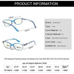 Computer Reading Glasses Men Women Blue Light Blocking Readers Glasses for Reading