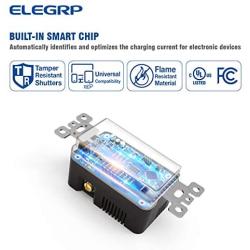 ELEGRP USB Charger Wall Outlet, Dual High Speed 4.0 Amp USB Ports with Smart Chip, 20 Amp Duplex Tamper Resistant Receptacle Plug NEMA 5-20R, Wall Plate Included, UL Listed (1 Pack, Glossy Black)