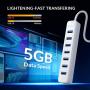 iDsonix USB 3.0 Hub, 7-Port 5V / 3A Powered USB Hub, 5Gbps HighSpeed Data Transmission USB Splitter for Laptop, iMac, Surface Pro, XPS, USB Flash Drives, Mobile HDD, Printer, Camera, and More -White