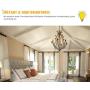 E14 LED Bulb, Dimmable with Dimmer Switch, 110v, 300 Lumens, 2700k, 4w, 40w Equivalent, Best Replacement for Halogen and Incandescent Bulb, Candelabra LED Bulbs, 10 Pack