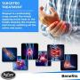 MyCare Heat Therapy Glove for Arthritis Stiff Soreness and Trigger Finger - Natural Moist Heat Pain Relief for The Hand for Small to Medium Size Hand