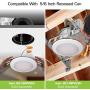 12 Pack 5/6 Inch Dimmable LED Disk Light Flush Mount Recessed Retrofit Ceiling Lights, 15W=120W, CRI90, 1050lm, 4000K Neutral White, Installed in Junction Box or Recessed Can, ETL Listed