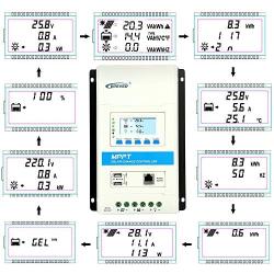 EPEVER Latest MPPT 40a Solar Charge Controller, 12V 24V TRIRON 4210N Intelligent Modular-Designed Regulator with Software Moblie APP [Updated Version of Tracer A/an Series]
