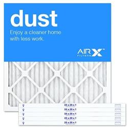 AIRx DUST 20x20x1 MERV 8 Pleated Air Filter - Made in the USA - Box of 6