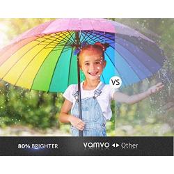 Mini Projector, Vamvo L4200 Portable Video Projector, Full HD 1080P 200” Display Supported; Outdoor Movie Projector 3800 Lux with 50,000 Hrs, Compatible with Fire TV Stick, PS4, HDMI, VGA, AV and USB