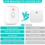 Ceiling Mount Smart Motion Sensor - Smart WiFi Motion Sensor with LED Indicator, Adjustable Angle, Compatible with The Smart Life System. Cell Phone Prompts and Alerts