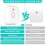 Ceiling Mount Smart Motion Sensor - Smart WiFi Motion Sensor with LED Indicator, Adjustable Angle, Compatible with The Smart Life System. Cell Phone Prompts and Alerts