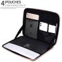 SUPGEAR Laptop Sleeve Case for 13-13.3 Inch Notebook, Shockproof Waterproof Computer Bag Protective Compatible for MacBook Pro, MacBook Air, Notebook, Microsoft Surface, Chromebook (Rose Gold)