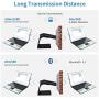 Portable Handheld Bluetooth Wireless Barcode Scanner with Stand, 2D Bar Code Reader 400m Transmission Distance CMOS Imager Read 1D, 2D, QR Code, Data Matrix, PDF417 for Windows Mac Linux