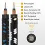 Donner 2 Pack Guitar Cables 10 Feet AMP Cord for Instrument Electric Guitar Bass High Sound Quality Braided Cover 1/4” TS Right Angle to Straight Metal Connectors Black/White and Black/Blue Donner 2 Pack Guitar Cables 10 Feet AMP Cord for Instrument Electric Guitar Bass High Sound Quality Braided Cover 1/4” TS Right Angle to Straight Metal Connectors Black/White and Black/Blue