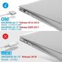 IBENZER MacBook Air 11 Inch Case Model A1370 A1465, Soft Touch Plastic Hard Shell Case Bundle with Keyboard Cover & Screen Protector for Apple Laptop Mac Air 11, Clear, A11CL+2A