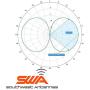 Ultra-Flex Omni-Directional Antenna, 2.1-2.5 GHz, 2.15 dBi, TNC(m) RF Connector
