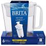 Brita Standard Metro Water Filter Pitcher, Small 5 Cup 1 Count, White (Lid Function May Vary)