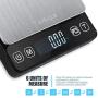 Digital Touch Pocket Scale 0.01oz - Tomiba 3000g Small Portable Electronic Precision Scale (0.1g) Resolution 2 AAA Batteries Included