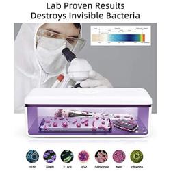 UV Light Sanitizer Box, UV LED Sterilizer Beauty Storage Box for Mobilephone, Nail Tool, Makeup Tools with UVC LEDs