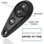 VOFONO Keyless Entry Remote Car Key Fob Fits for Subaru Forester 2011-2012 / Impreza 2009-2013 / Outback 2011-2013, P/N:CWTWB1U819 Pack of 2 VOFONO Keyless Entry Remote Car Key Fob Fits for Subaru Forester 2011-2012 / Impreza 2009-2013 / Outback 2011-2013, P/N:CWTWB1U819 Pack of 2