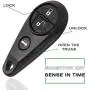 VOFONO Keyless Entry Remote Car Key Fob Fits for Subaru Forester 2011-2012 / Impreza 2009-2013 / Outback 2011-2013, P/N:CWTWB1U819 Pack of 2