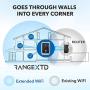 RANGEXTD WiFi Range Extender - WiFi Booster to Extend Range of WiFi Internet Connection | WiFi Signal Booster for Up to 10 Devices | Internet Booster & WiFi Repeater | Speed 300 Mbps | 2.4 GHz Band