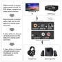 Digital-to-Analog Audio Converter 192Khz, ROOFULL DAC Digital Coaxial and Optical (Toslink) to Analog 3.5mm AUX and RCA (L/R) Stereo Audio Adapter with Fiber and Coax Cable