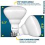 Sunperian 12 Pack BR40 LED Light Bulbs, 13W=85W, 3000K Soft White, 1400 Lumens, Dimmable Flood Light Bulbs for Recessed Cans, Enclosed Fixture Rated, Damp Rated, UL Listed, E26 Standard Base