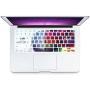 HRH 2 in 1 Creative Brain Laptop Body Shell Protective Hard Case Cover Silicone Keyboard Cover for MacBook Pro 13.3'' with Retina Display (A1502/A1425)(W/O CD-ROM) Release 2015/2014/2013/end 2012