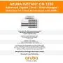 Aruba Instant On 1930 24-Port Gb Ethernet 24xGE PoE (195W), 4X 1G/10G SFP+, L2+ Smart Switch US Cord (JL683A#ABA)