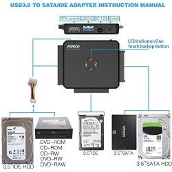 FIDECO SATA/IDE to USB 3.0 Adapter, Hard Drive Adapter Cable Converter for Universal 2.5/3.5 Inch IDE and SATA External HDD SSD, 5.25-Inch DVD-ROM/CD-ROM/CD-RW/DVD-RW/DVD+RW, Support 16TB (Cable PL03)