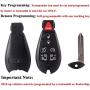 BESTHA for 2008-2015 Chrysler Town and Country 2008-2014 Dodge Grand Caravan Keyless Entry Remote Key Fob Replacement M3N5WY783X IYZ-C01C