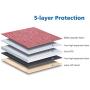 NIDOO 10 Inch Laptop Sleeve Case Water Resistant Protective Portable Bag for 9.7'' 10.5'' 11'' iPad Pro/ 10.5'' iPad Air/ 10'' Microsoft Surface Go/ 10.1'' Lenovo Yoga Book/ 10.5'' Samsung Galaxy Tab S4, Red