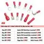 Qibaok 840PCS Electrical Wire Connectors, Insulated Wire Crimp Terminals, Mixed Butt Ring Fork Spade Bullet Quick Disconnect Assortment Kit