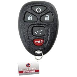 KeylessOption Keyless Entry Remote Control Car Key Fob Replacement for 15913415