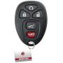 KeylessOption Keyless Entry Remote Control Car Key Fob Replacement for 15913415
