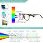 Blue Light Blocking Glasses - Blue Light Glasses for Teens/Women/Men, Blue Light Blocker Glasses Anti Eyestrain&UV/Reading/Gaming Glasses/Computer Glasses, Non Prescription Glasses(4 Pack)