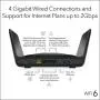 NETGEAR Nighthawk 8-Stream Tri-Band AX8 WiFi 6 Router (RAX70) – AX6600 Wireless Speed (Up to 6.6 Gbps) | 2,500 sq. ft. Coverage