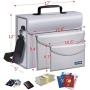 Fireproof Bags and Document Holders, 3 Pcs Set, Waterproof and Fire-Resistant Silicone Coated Fiberglass, Non-Itchy Layering, Portable Storage for Money, Passports or Electronics