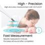 Medical Oral Thermometer for Adults, Thermometer for Fever, Oral Underarm Rectal Temperature Thermometer for Adults and Kids, Fast and Accurate, C/F Switchable by Femometer