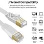 TNP Cat7 Shielded Ethernet Flat Patch Network Cable - 10Gbps 600Mhz High Performance with Snagless RJ45 Connectors Gold Plated Plug S/STP Wires Networking Cable Wiring Black (100 Feet, White)