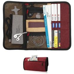 Maxjoy Leather Passport Holder Cover - RFID Blocking Travel Passport Wallet Card Organizer passport case