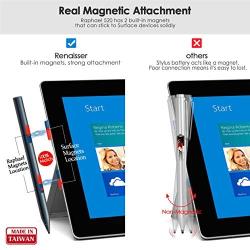 RENAISSER Stylus for Surface, Made in Taiwan, 4096 Pressure Sensitivity, 100% Match Surface Pro X/7/6/5 Magnetic Attachment, First D Shape Body, Quick Charge, Rechargeable, Raphael 520