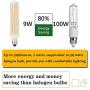 E11 LED Bulb, Dimmable 100W E11 Halogen Bulb Replacement, 9W 1100lm Patented Product,E11 Mini Candelabra Base, for Indoor Decorative Lighting,Warm White 3000K, 2-Pack