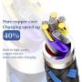 UNEN iphone Charger（3/3/6/6/10FT）5 Pack-Black and Blue