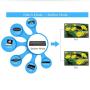 Unnlink HDMI Matrix 6 x 2 UHD 4K Switch/Splitter 6 in 2 Out HDMI Audio Extractor HiFi 5.1 SPDIF Toslink+3.5mm Jack ARC,PIP IR Remote Control Compatible with Computer ps4 Xbox one roku Chromecast