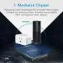 Meross WiFi Smart Plug Mini, 16 Amp & Reliable WiFi Connection Powered by Mediatek Chipset, Support Alexa, Google Assistant and SmartThings, Remote Control, Timer, Occupies Only One Socket, 4 Pack