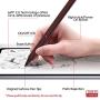 RENAISSER Stylus for Surface, Made in Taiwan, 4096 Pressure Sensitivity, 100% Match Surface Pro X/7/6/5 Magnetic Attachment, First D Shape Body, Quick Charge, Rechargeable, Raphael 520
