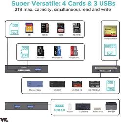 SD Card Reader 7 in 1, WARRKY Multi-Card Reader Hub for 3 USB 3.0, 4 Memory Cards [Fast, Simultaneous, Versatile] for Micro SD, TF, SDHC, SDXC, MMC, Micro SDXC, Micro SDHC, MS, UHS-I, CF, CFI