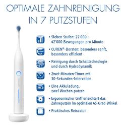 Curaprox Hydrosonic Pro Orthodontic Electric Toothbrush