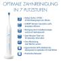 Curaprox Hydrosonic Pro Orthodontic Electric Toothbrush